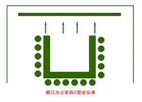 U型會議桌如何擺放